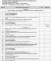 Розробки уроків. Алгебра 10 клас. Рівень стандарту ПММ035