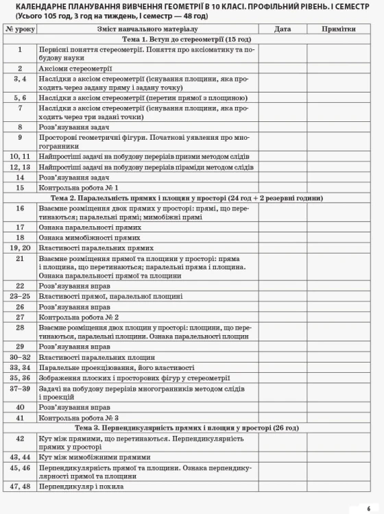 Розробки уроків. Геометрія 10 клас. Профільний рівень 1 семестр ПММ033