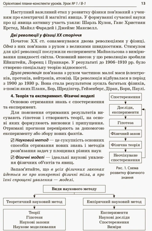 Розробки уроків. Усі уроки Фізики 10 клас. Рівень стандарту 1 семестр ПФУ006