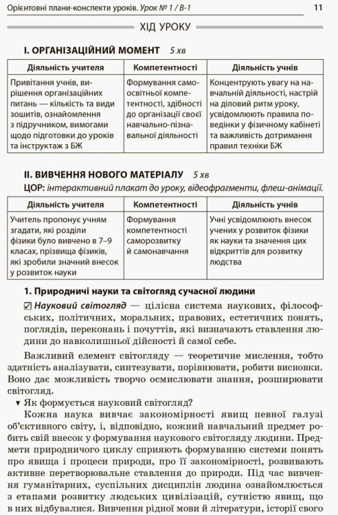 Розробки уроків. Усі уроки Фізики 10 клас. Рівень стандарту 1 семестр ПФУ006