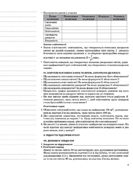 Розробки уроків. Фізика. Астрономія 11 клас 2 семестр. Рівень стандарту ПФМ012