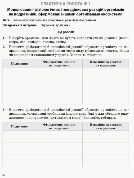 Біологія і екологія (профільний рівень). 11 клас. Зошит для практичних робіт