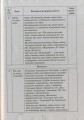Ознайомлення з природним довкіллям. Старший дошкільний вік + СД