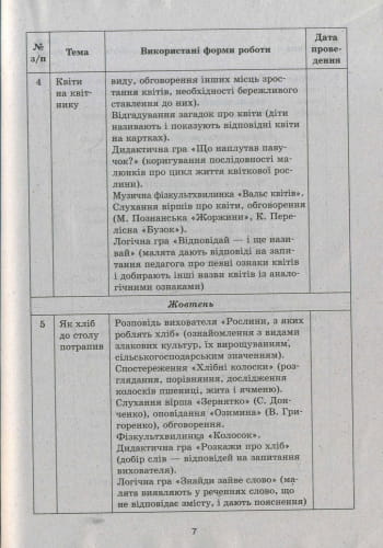 Ознайомлення з природним довкіллям. Старший дошкільний вік + СД