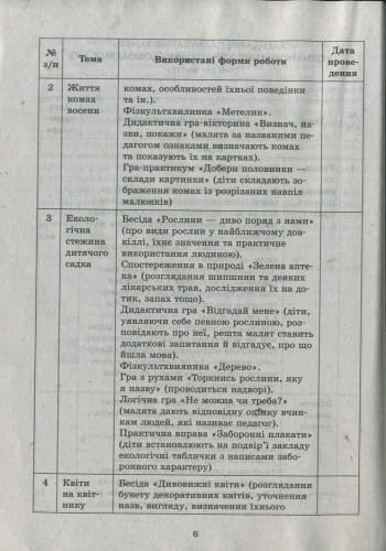 Ознайомлення з природним довкіллям. Старший дошкільний вік + СД
