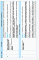 Українська мова. 10 клас (укр школи): КТП з урахуванням компетентнісного потенціалу предмета
