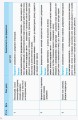 Українська мова. 10 клас (укр школи): КТП з урахуванням компетентнісного потенціалу предмета