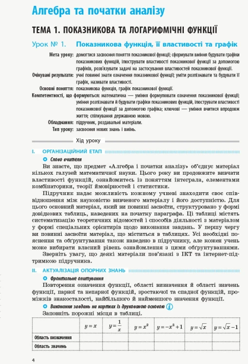 Математика. 11 кл. Рівень стандарту. Розробки уроків (до підруч. Є. П. Неліна, О. Є. Долгової)