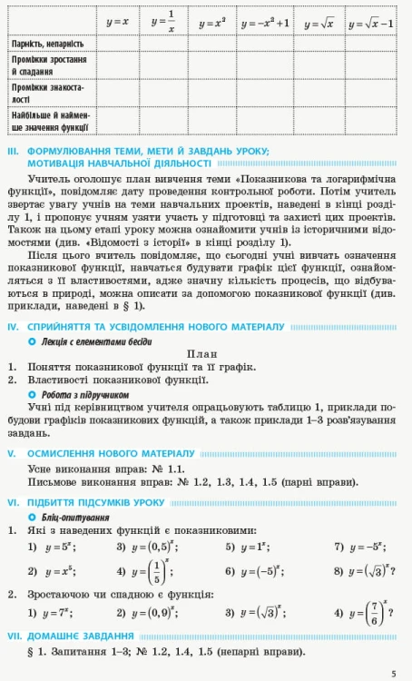 Математика. 11 кл. Рівень стандарту. Розробки уроків (до підруч. Є. П. Неліна, О. Є. Долгової)