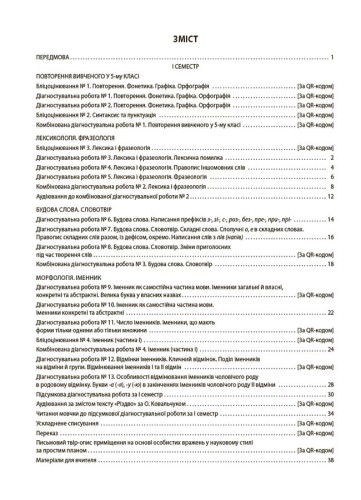 УСІ діагностувальні роботи. Українська мова. 6 клас. КЗП014
