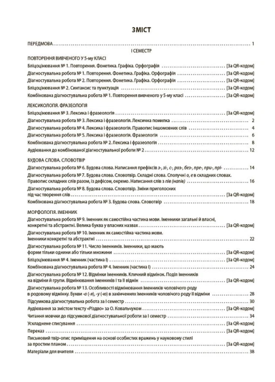 УСІ діагностувальні роботи. Українська мова. 6 клас. КЗП014