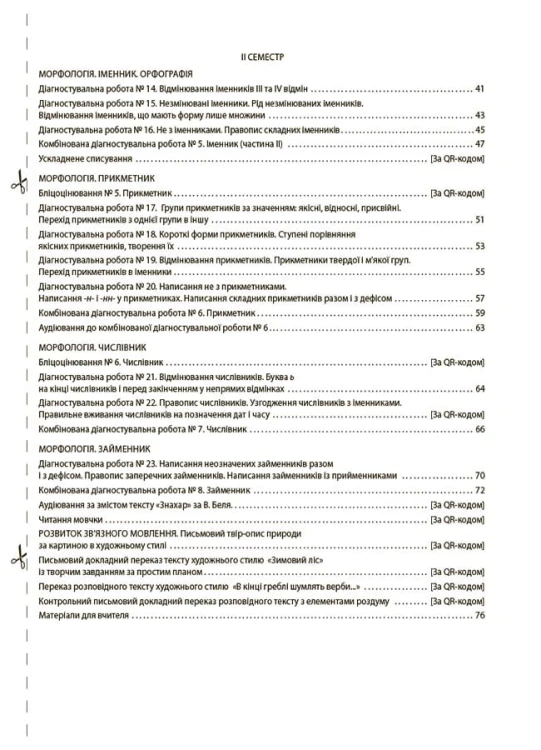 УСІ діагностувальні роботи. Українська мова. 6 клас. КЗП014