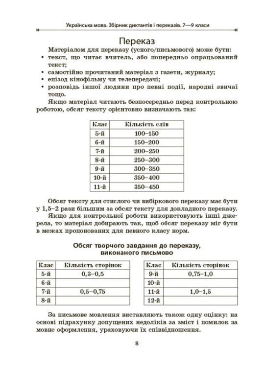 Українська мова. Збірник диктантів і переказів. 7—9 класи ЗБК010