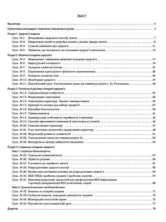 Розробки уроків. Основи здоровʼя 9 клас ПОМ007
