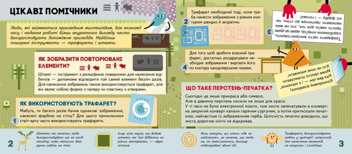 СЧНВ. Моя творча енциклопедія. Я вивчаю Що? і Як?