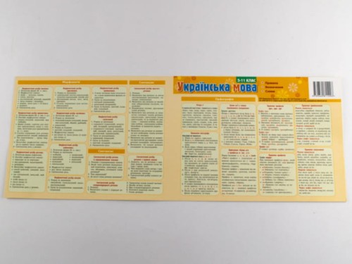 Картонка-підказка Укр. мова. Правила 5-11 кл 20*15 см 4стор