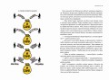 Мрія на мільйон. Рушай у світ грошей та бізнесу