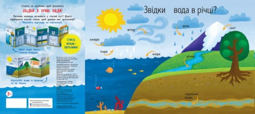 Звідки в крані вода?