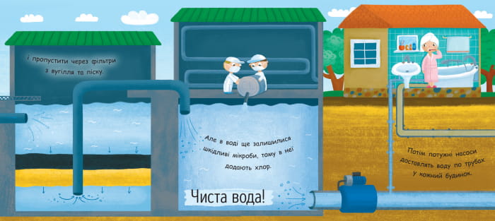 Звідки в крані вода?