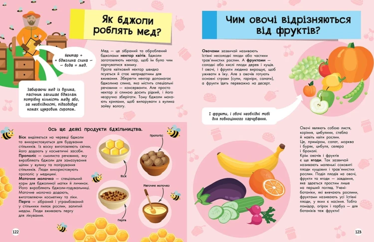Велика енциклопедія для чомусика