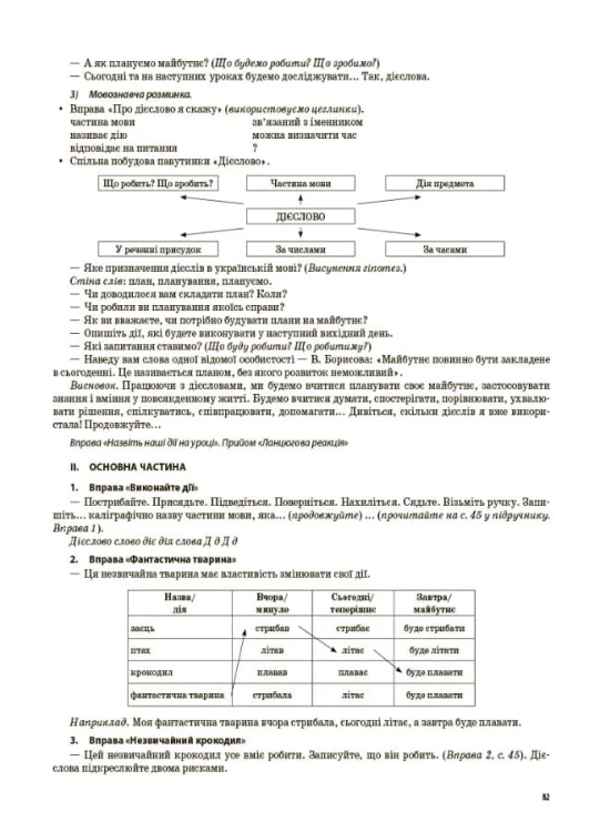 Українська мова. 3 клас. Частина 2 (за підручником О. І. Большакової, М. С. Пристінської). ПШМ259
