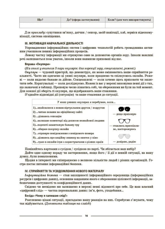 Інформатика. 6 клас. Мій конспект. Матеріали до уроків. ИНР002