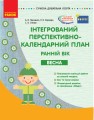 Інтегрований перспективно-календарний план. ВЕСНА Ранній вік (за програмою Оберіг)