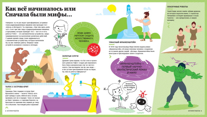 История роботов