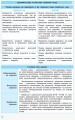 Правоведение. 10-11 классы (профильный уровень). Спасатель. Серия 2.0