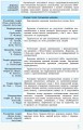 Правоведение. 10-11 классы (профильный уровень). Спасатель. Серия 2.0
