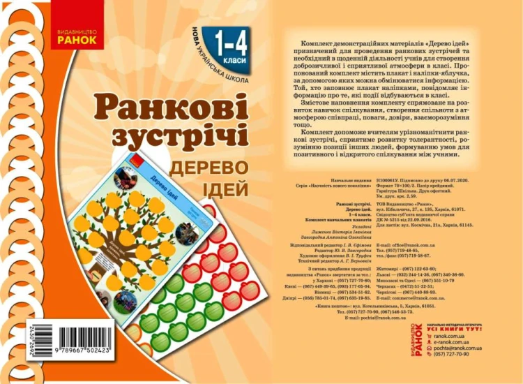 Ранкові зустрічі. Дерево ідей . 1-4 класи