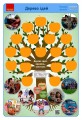 Ранкові зустрічі. Дерево ідей . 1-4 класи