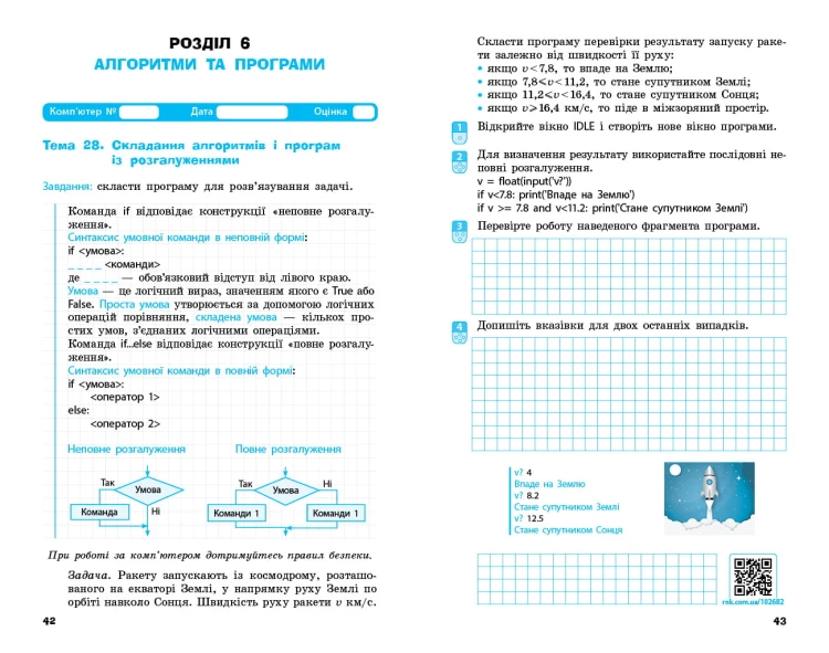 Інформатика 6 клас. РЗ (Бондаренко)