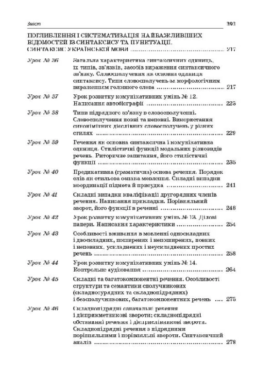 Розробки уроків. Усі уроки української мови 11 клас 1 семестр. Профіль - українска філологія УМУ045