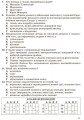 Українська мова. 9 клас: Зошит для контролю навчальних досягнень учнів для шкіл з українською мовою навчання
