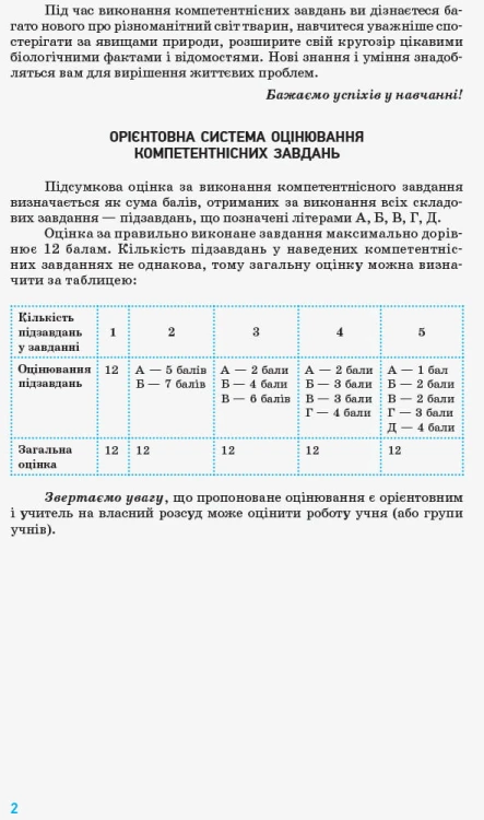 Біологія. 7 клас. Компетентнісно орієнтовані завдання. Зошит для учня