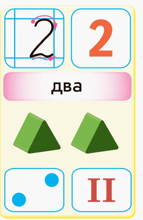 Математика. 1 клас. Флеш-картки.