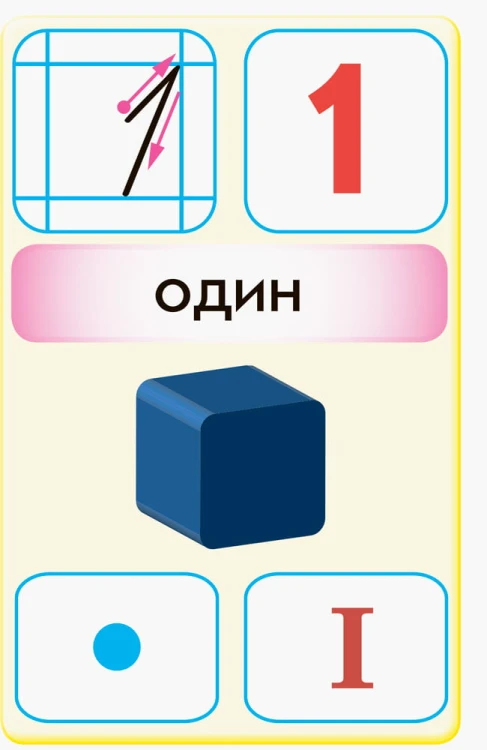 Математика. 1 клас. Флеш-картки.