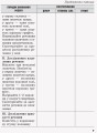 Хімія. 8 клас. Зошит для лабораторних дослідів і практичних робіт