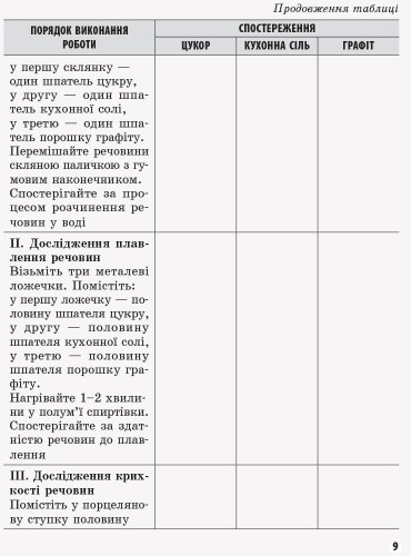 Хімія. 8 клас. Зошит для лабораторних дослідів і практичних робіт