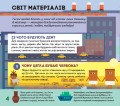 Я хочу все знати.