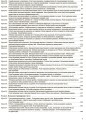 Математика. 3 клас. Частина 1 (за підручником Н. П. Листопад) ПШМ261
