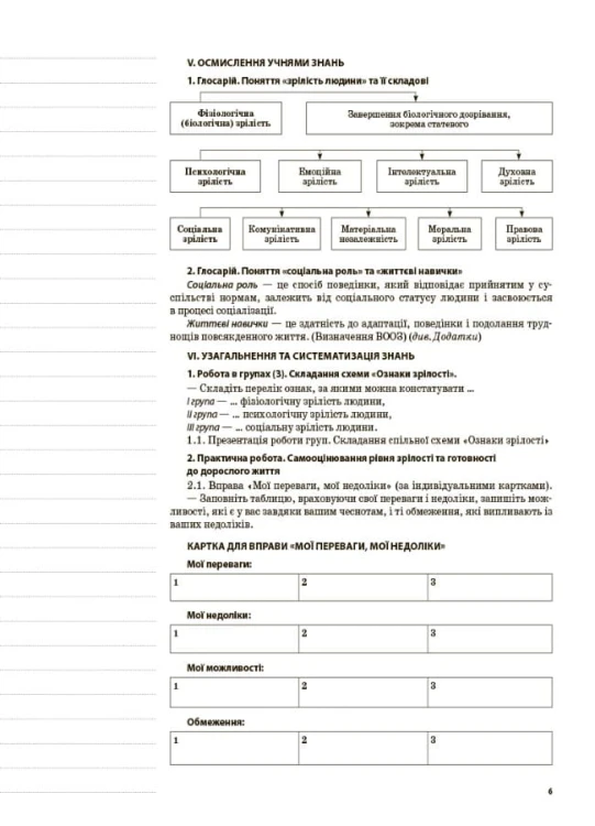 Розробки уроків. Основи здоров’я 8 клас ПОМ006