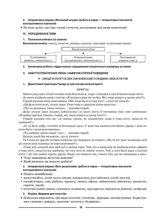 Етика. 5 клас ЕТР001