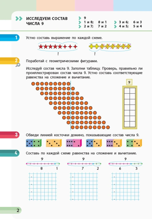 Математика. 1 класс. Учебная тетрадь: В 4 ч. Часть 2