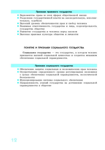 СП Правоведение в определениях, таблицах и схемах