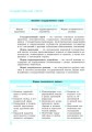 СП Правоведение в определениях, таблицах и схемах