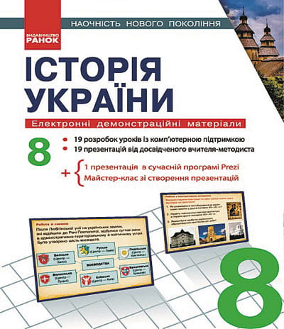 Історія України. 8 клас. Презентації до уроків