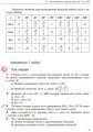 Геометрія. Підручник для 9 кл. ЗНЗ. ГОСЗАКАЗ