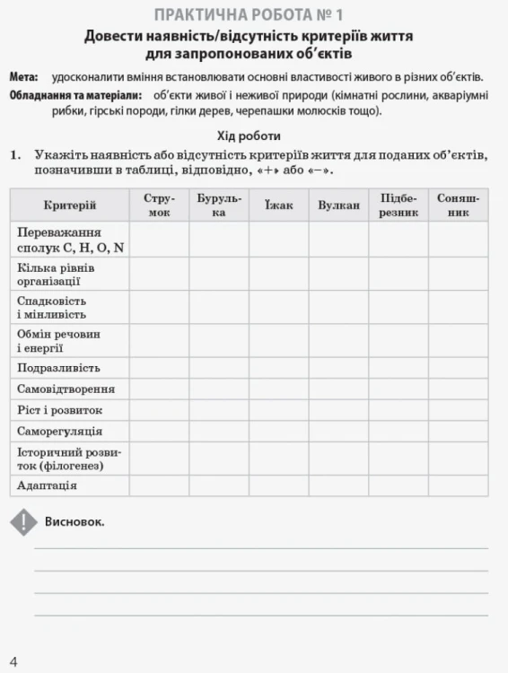 Біологія і екологія (профільний рівень). 10 клас . Зошит для практичних робіт